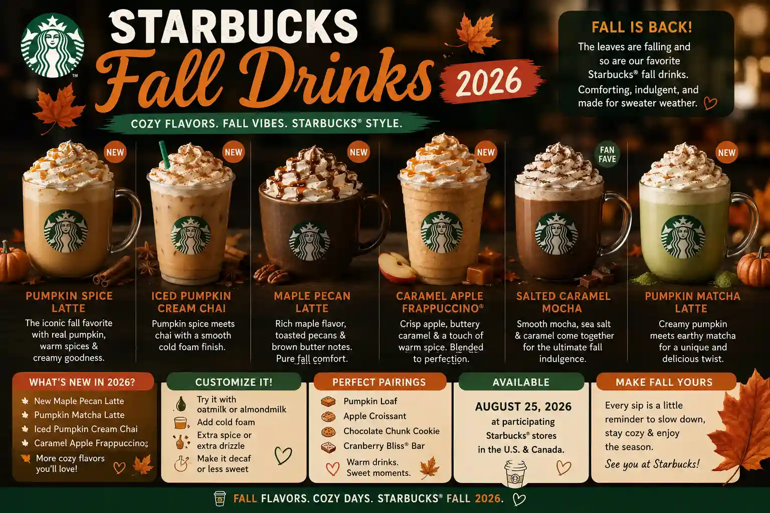 Starbucks Fall Drinks 2026