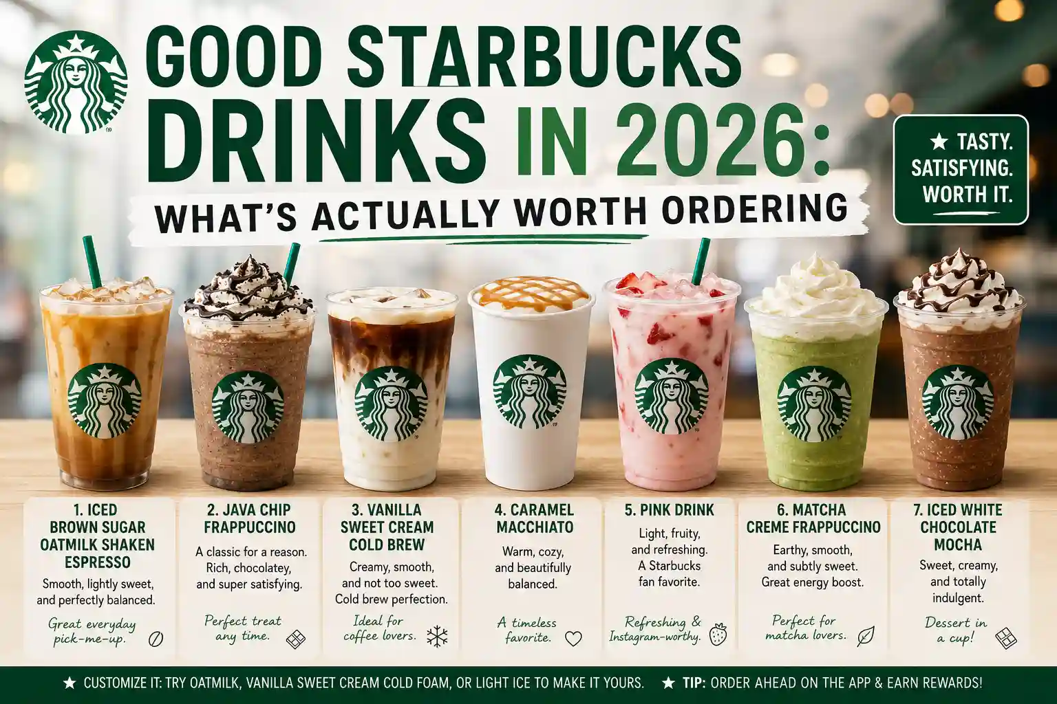 Good Starbucks Drinks in 2026: What's Actually Worth Ordering