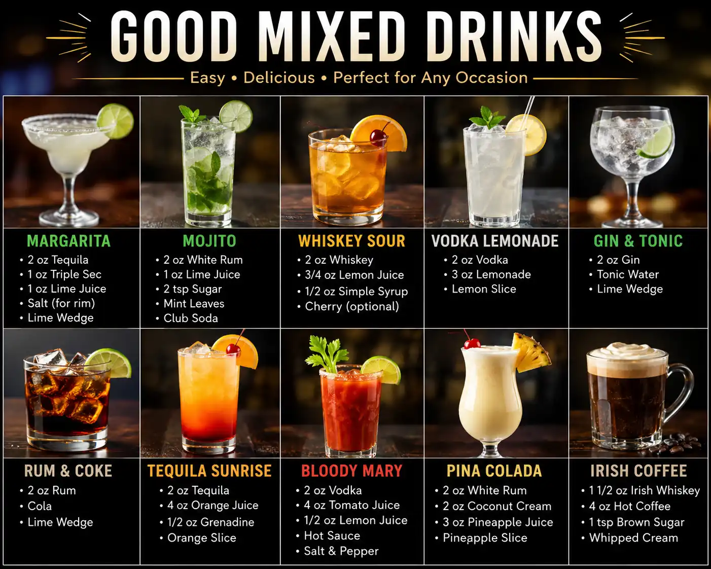 Good Mixed Drinks: 40 Easy Cocktails and Mocktails
