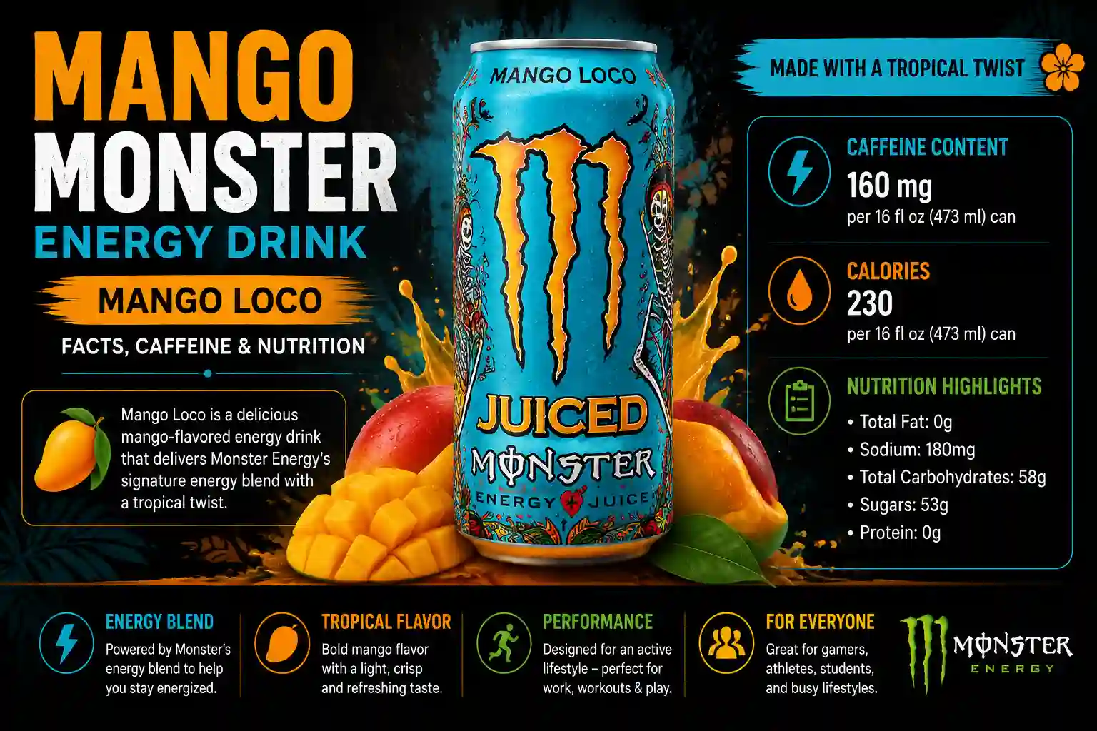 Plant-Based Energy Drinks: Ingredients, Caffeine & Types