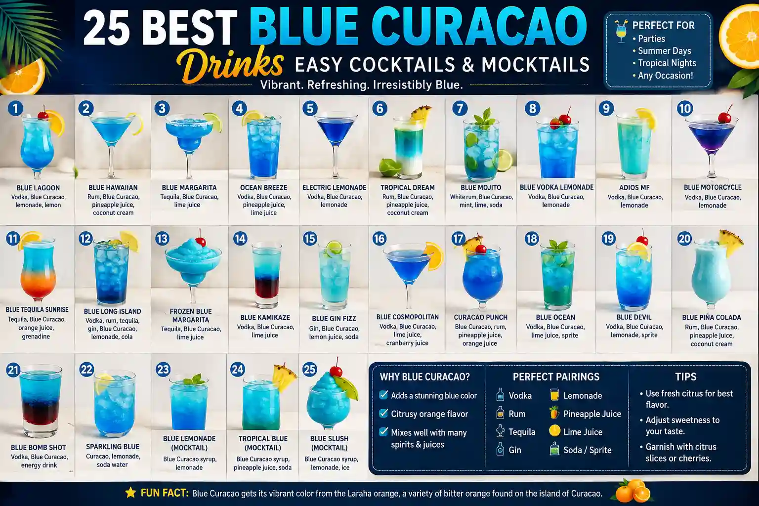 25 Best Blue Curacao Drinks: Easy Cocktails & Mocktails