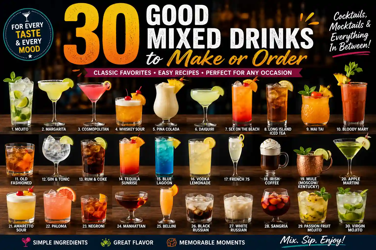 30 Good Mixed Drinks to Make or Order