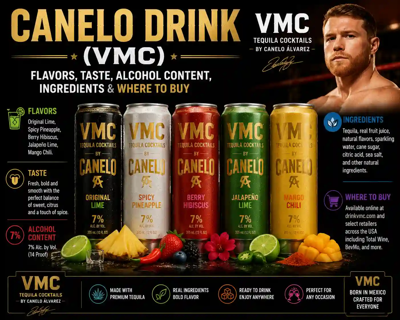 Canelo Drink (VMC): Flavors, Taste, Alcohol Content, Ingredients & Where To Buy