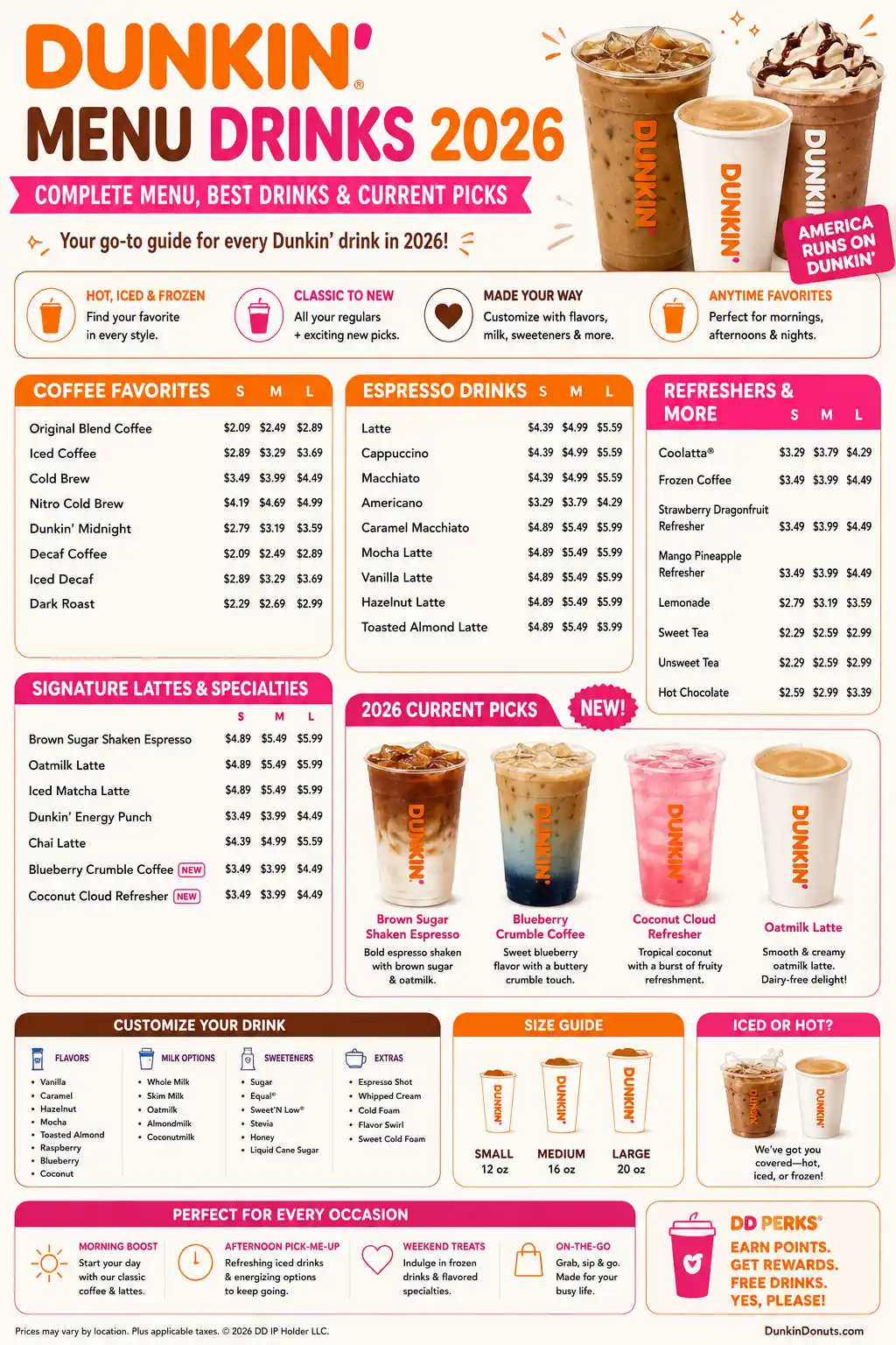 Dunkin Menu Drinks 2026: Complete Menu, Best Drinks & Current Picks