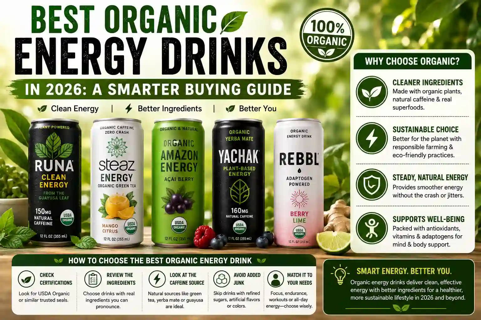 Best Organic Energy Drinks in 2026: A Smarter Buying Guide