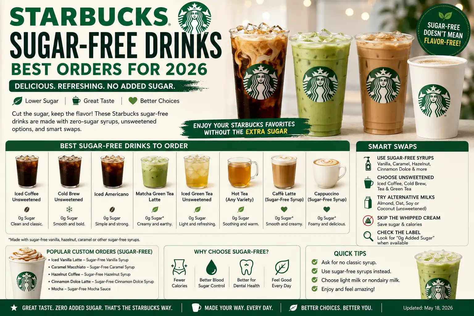 Starbucks Sugar-Free Drinks: Best Orders for 2026