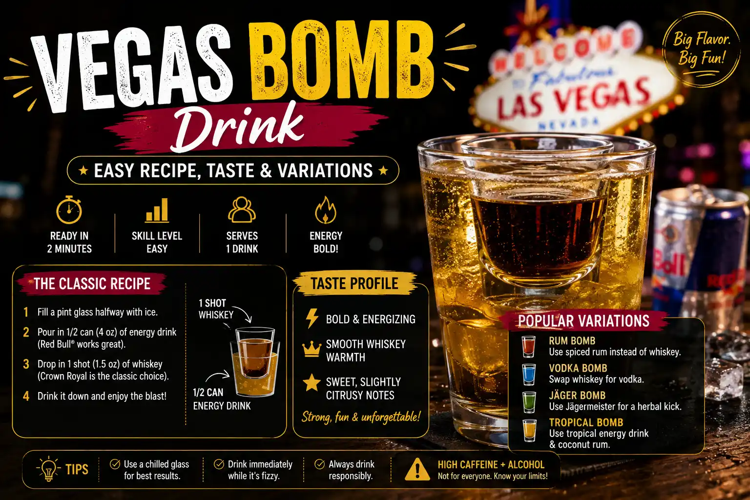 Vegas Bomb Drink: Easy Recipe, Taste & Variations
