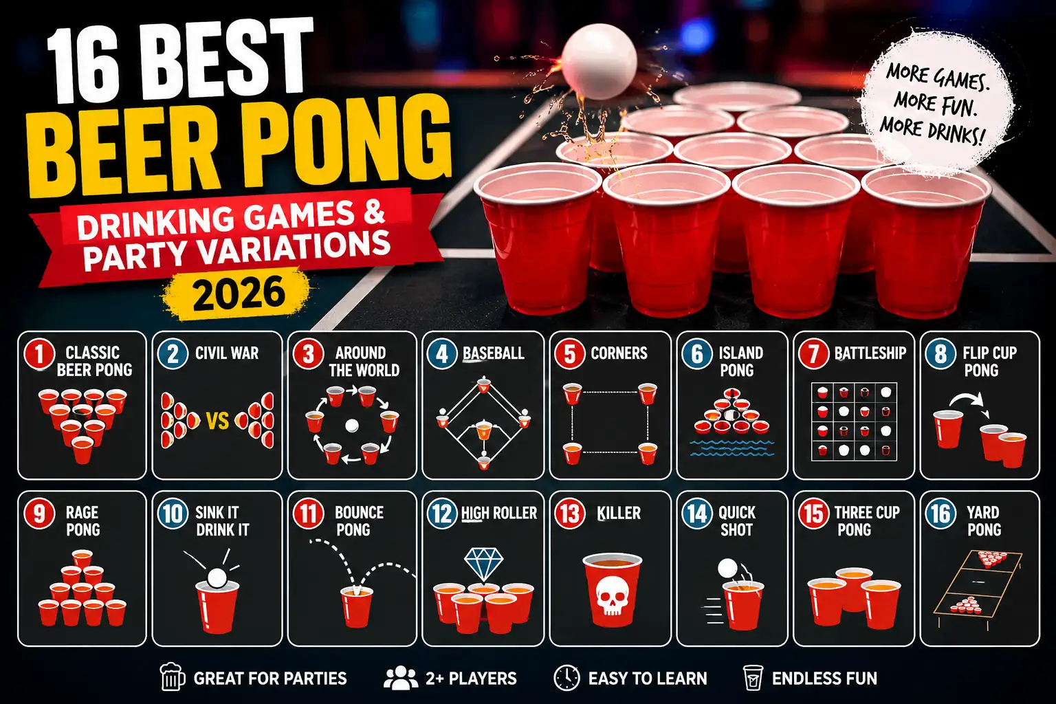 16 Best Beer Pong Drinking Games & Party Variations (2026)