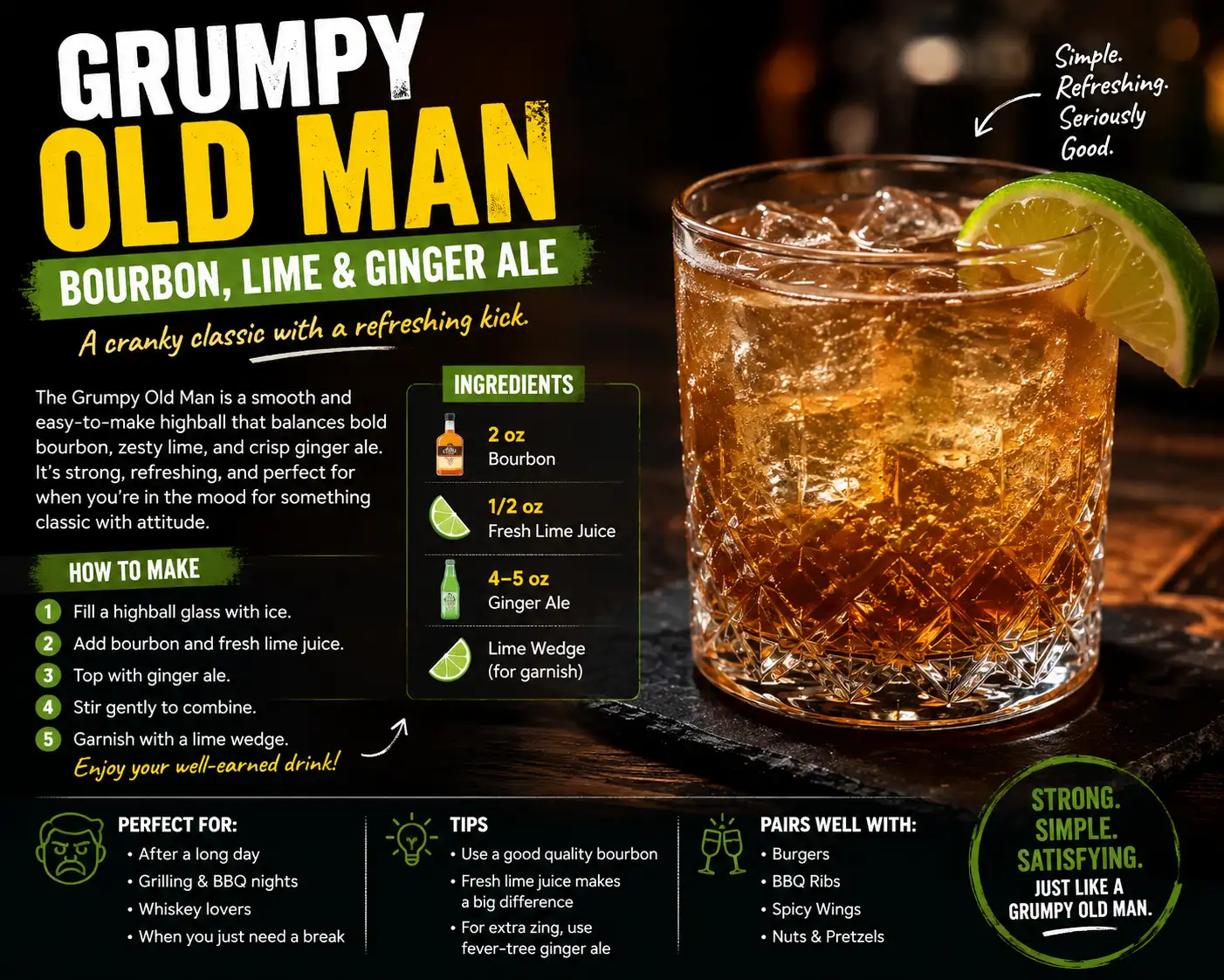 Grumpy Old Man Drink Recipe: Bourbon, Lime & Ginger Ale