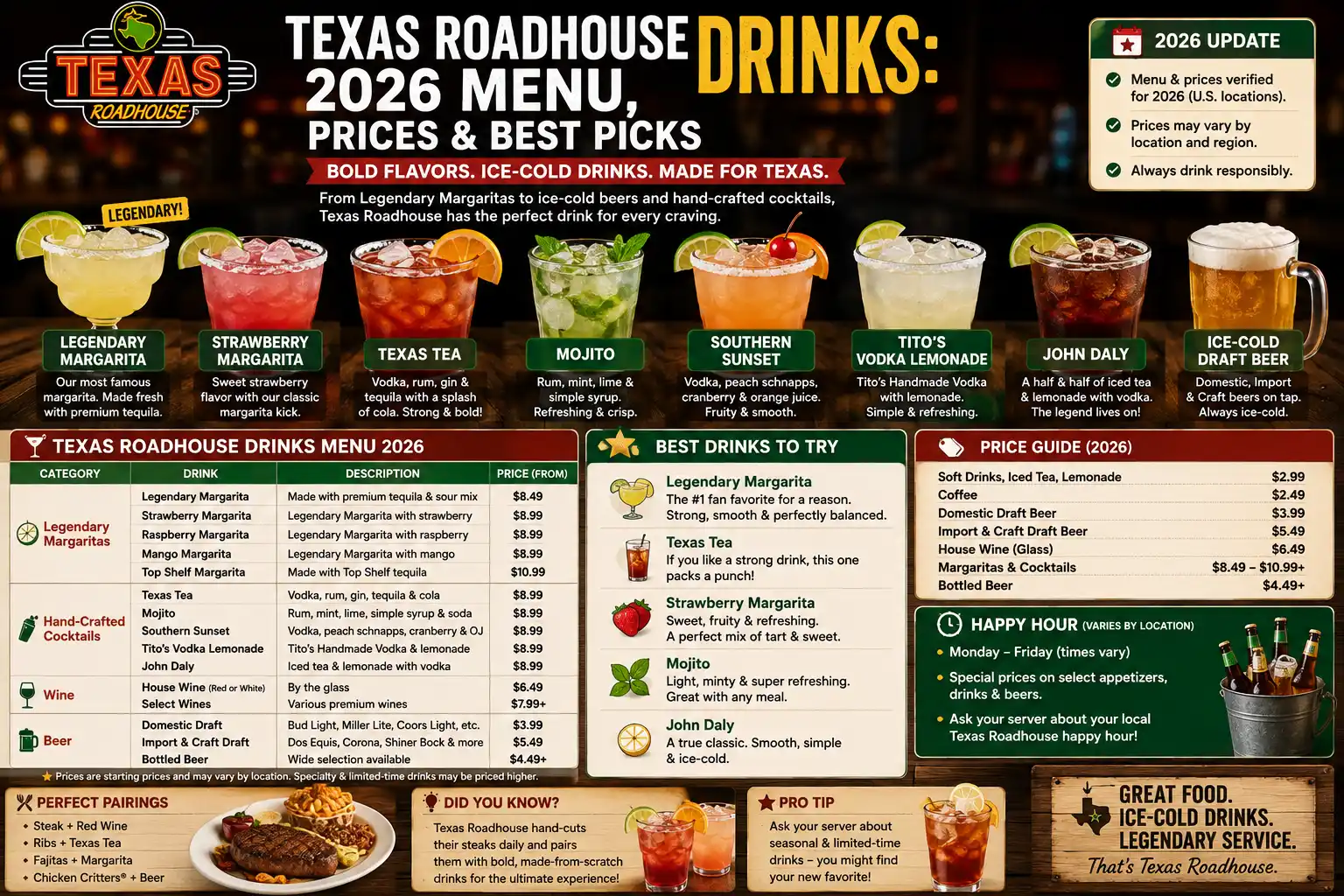 Texas Roadhouse Drinks: 2026 Menu, Prices & Best Picks