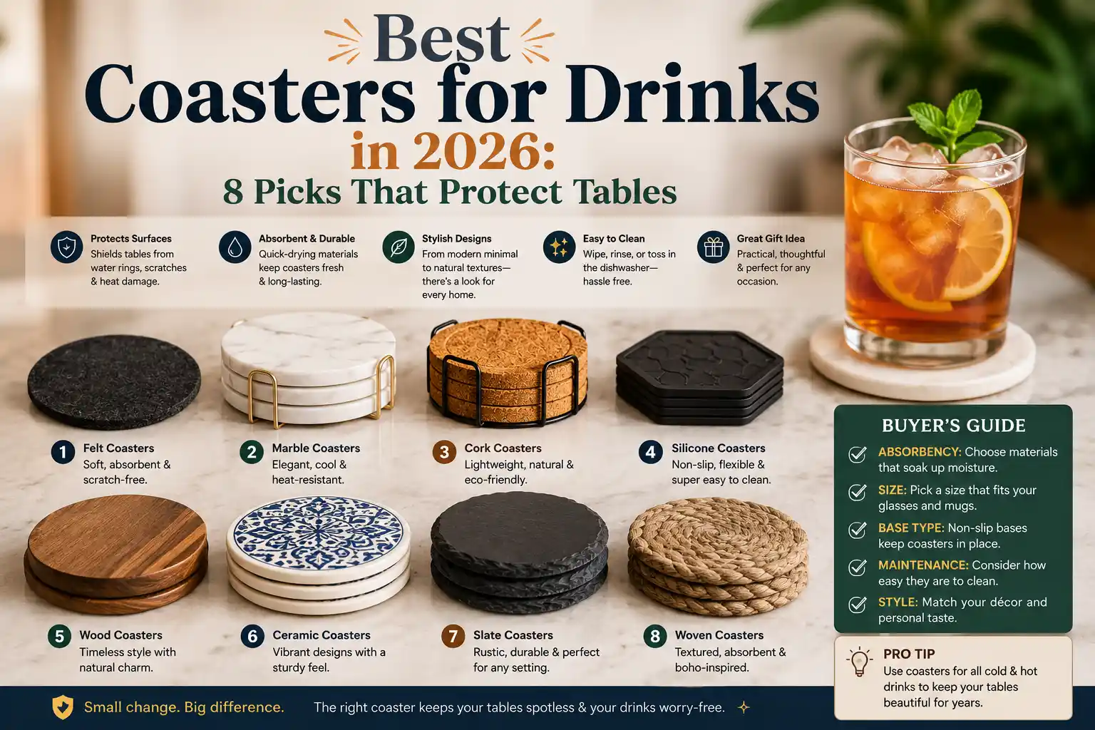 Best Coasters for Drinks in 2026: 8 Picks That Protect Tables