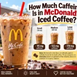 How Much Caffeine Is in McDonald’s Iced Coffee?