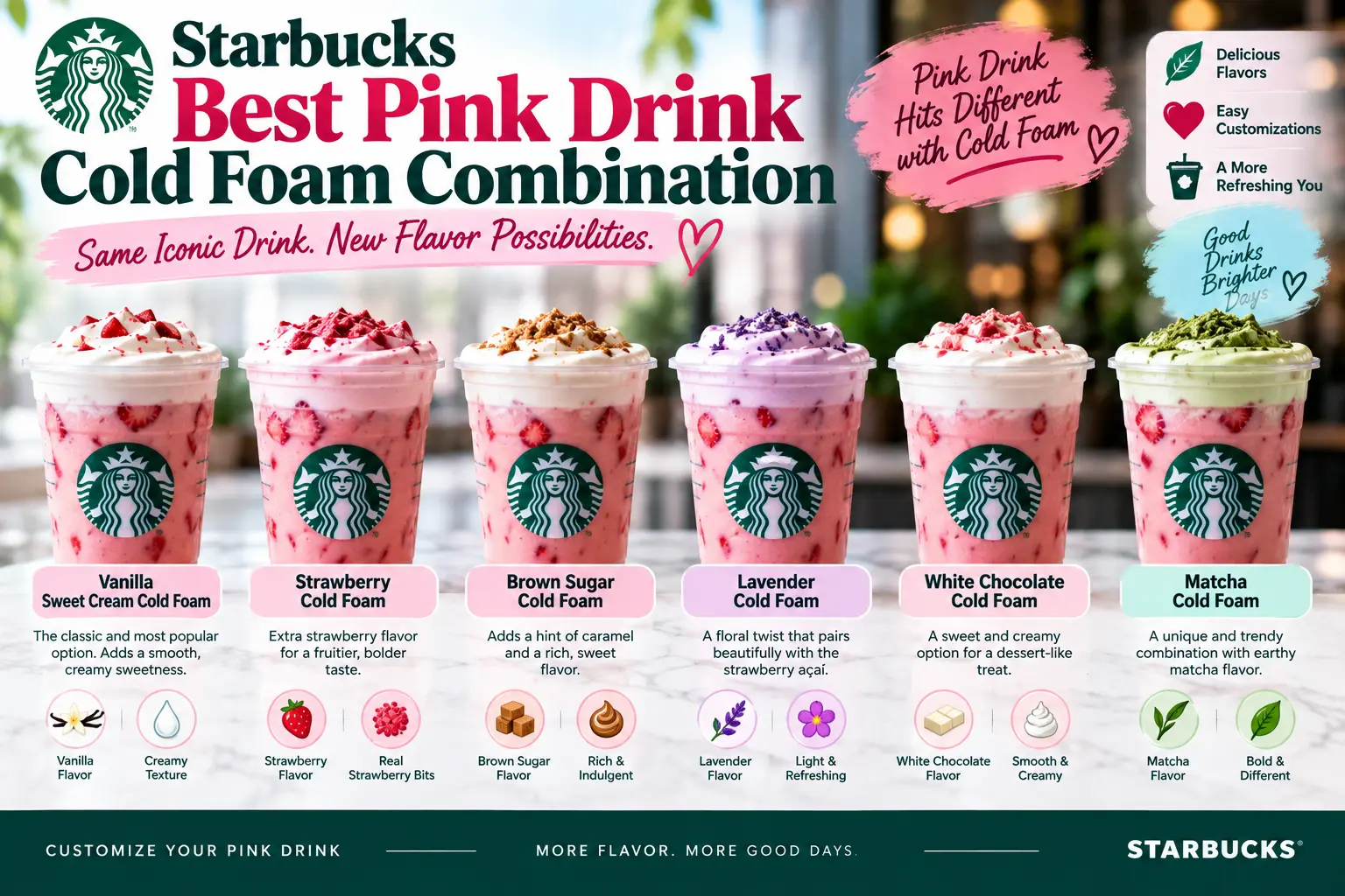 Best Pink Drink Cold Foam Combination