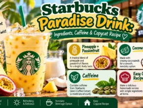 Starbucks Paradise Drink: Ingredients, Caffeine & Copycat Recipe