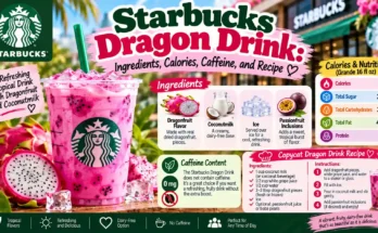Starbucks Dragon Drink: Ingredients, Calories, Caffeine, and Recipe
