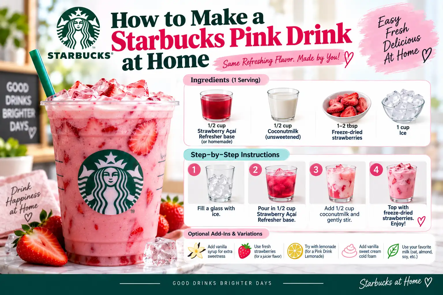 How to Make a Starbucks Pink Drink at Home