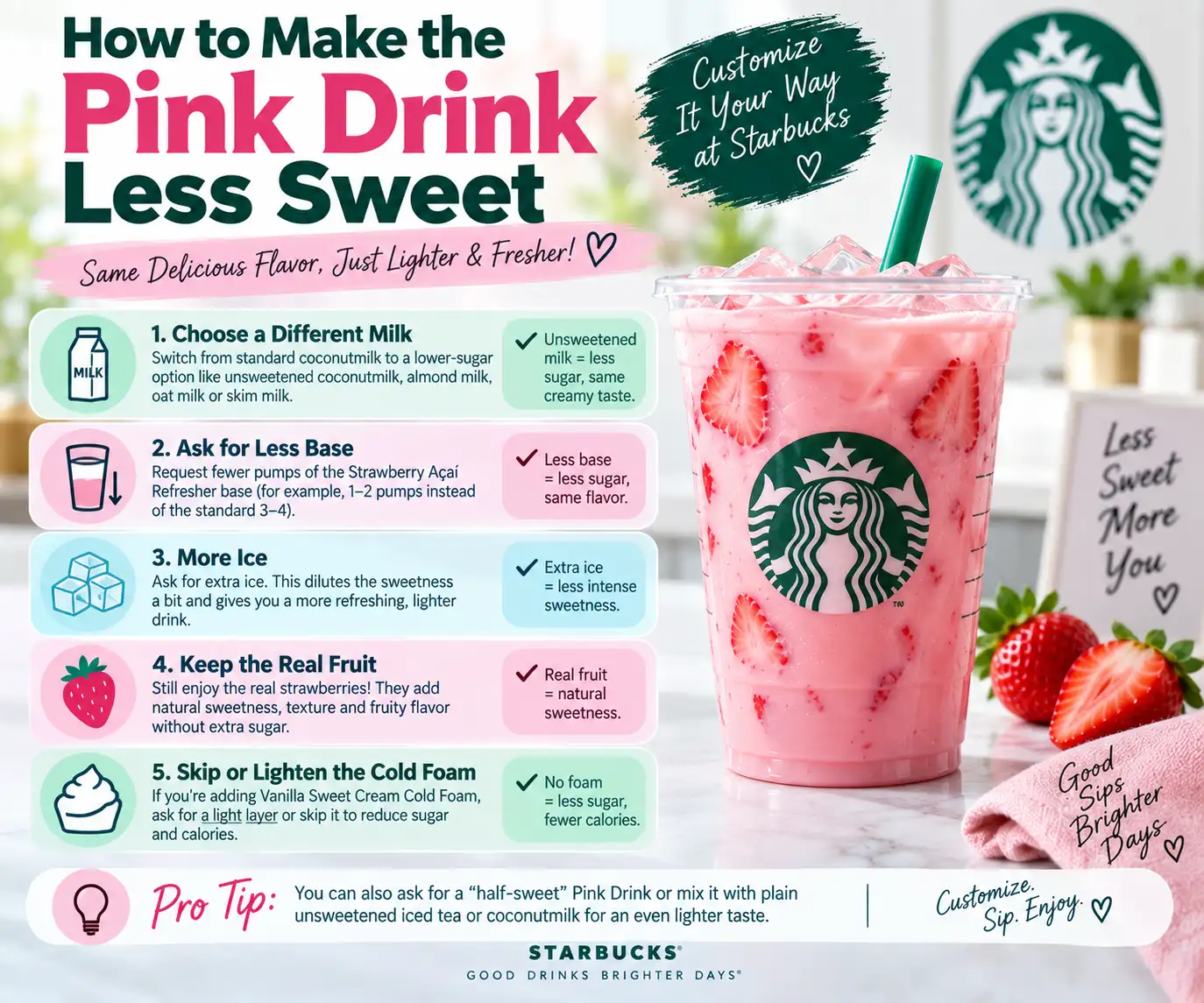 How to Make the Pink Drink Less Sweet